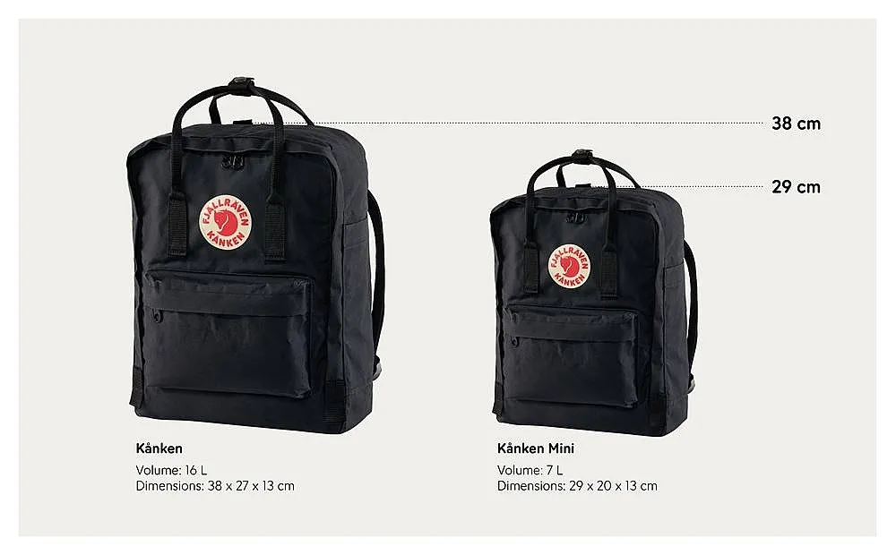 backpack Fjällräven Kanken - 126/Corn