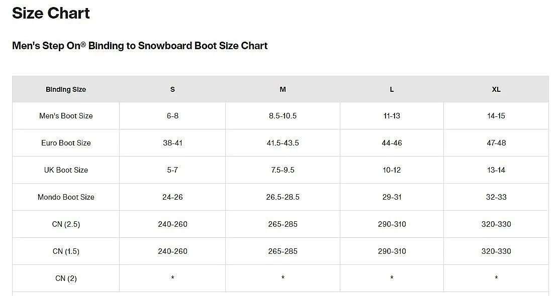 binding Burton Step On Split - Black - men´s