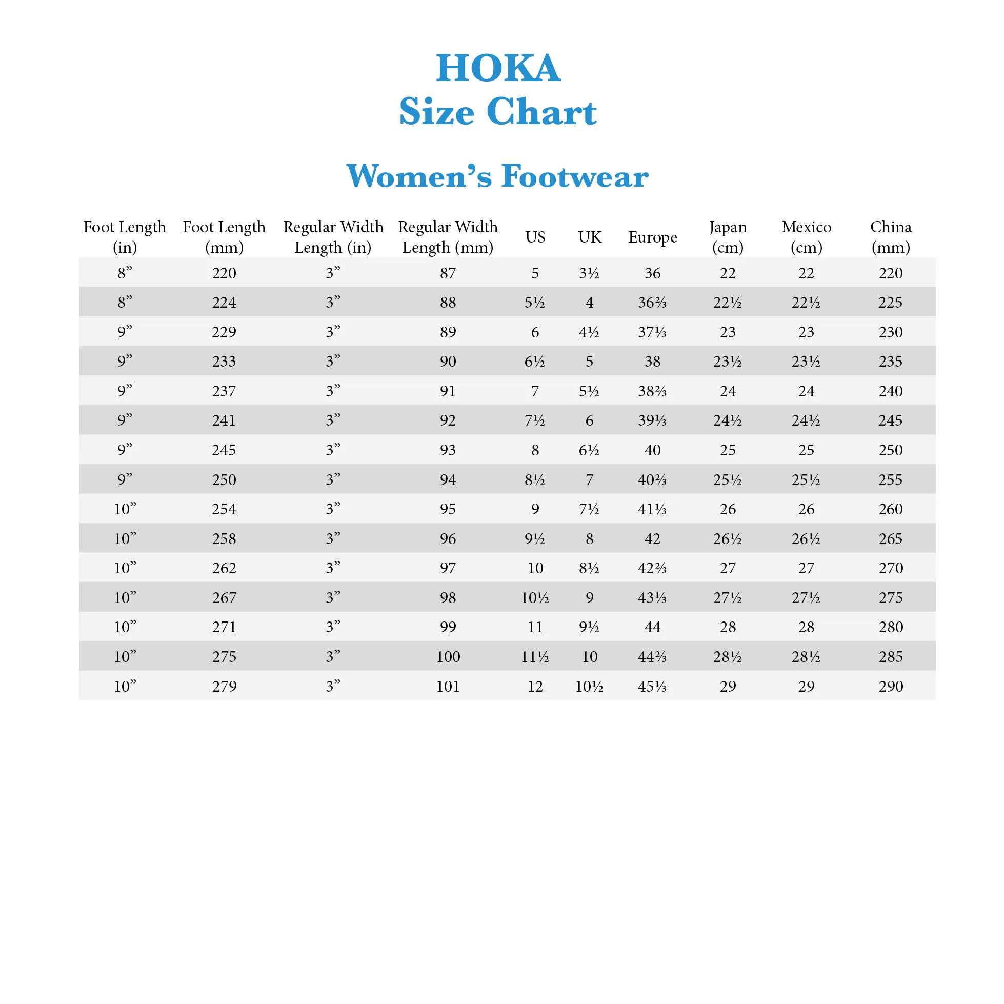 Hoka Ora Recovery Slide 3