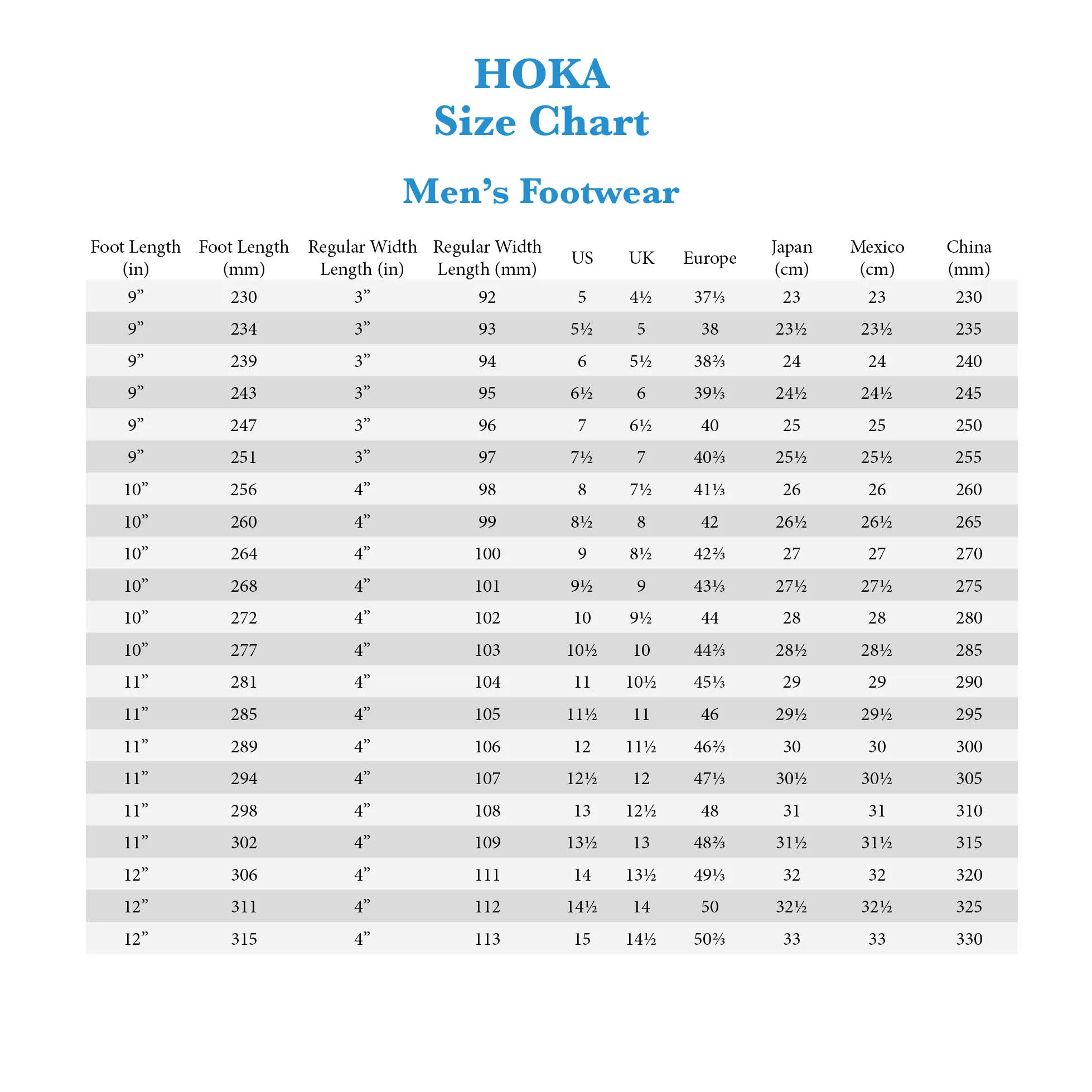 Hoka Ora Recovery Slide 3