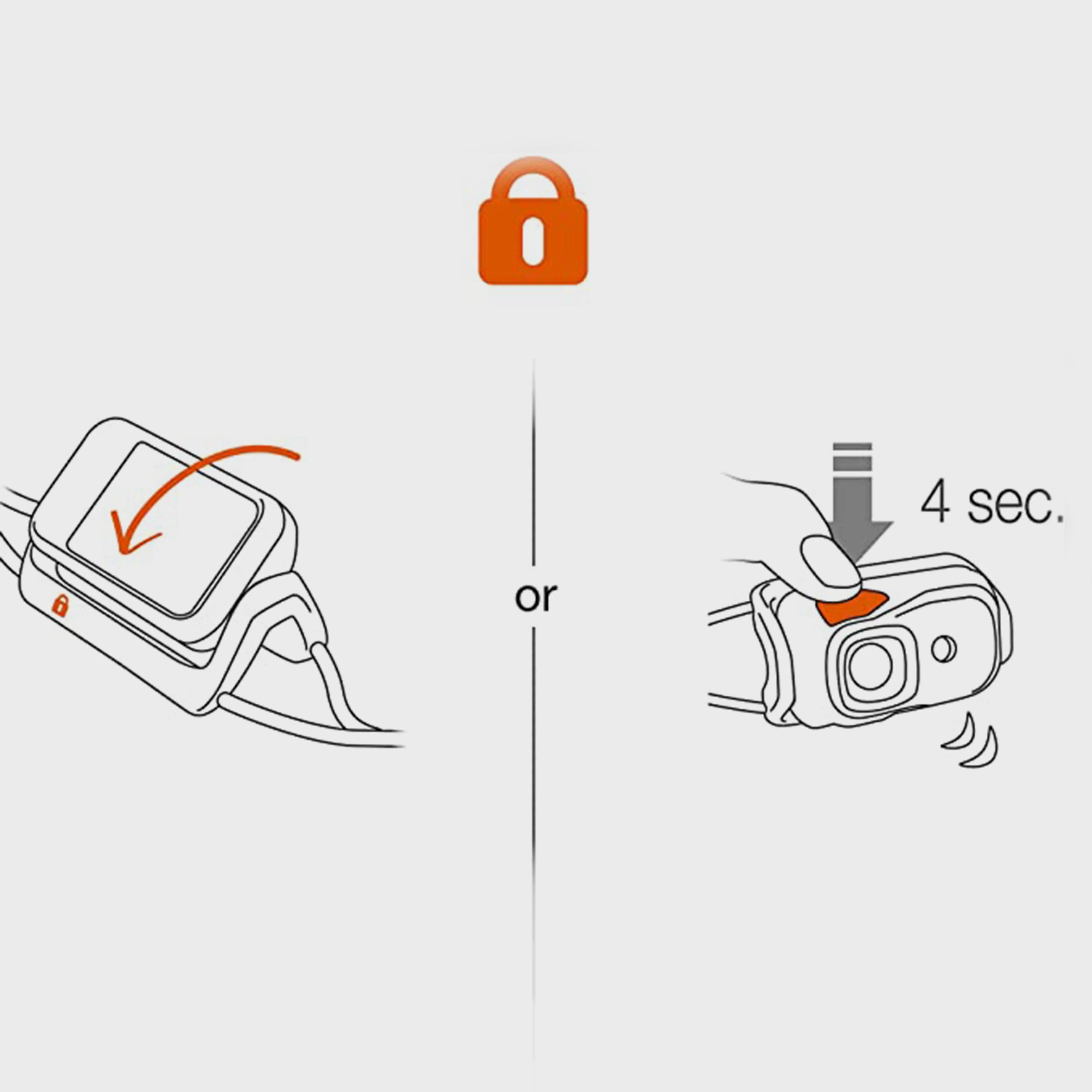 Petzl Bindi Headlamp | Millets