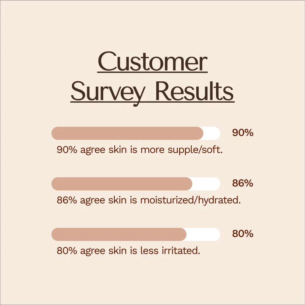 Shaant Balancing Refining Toner