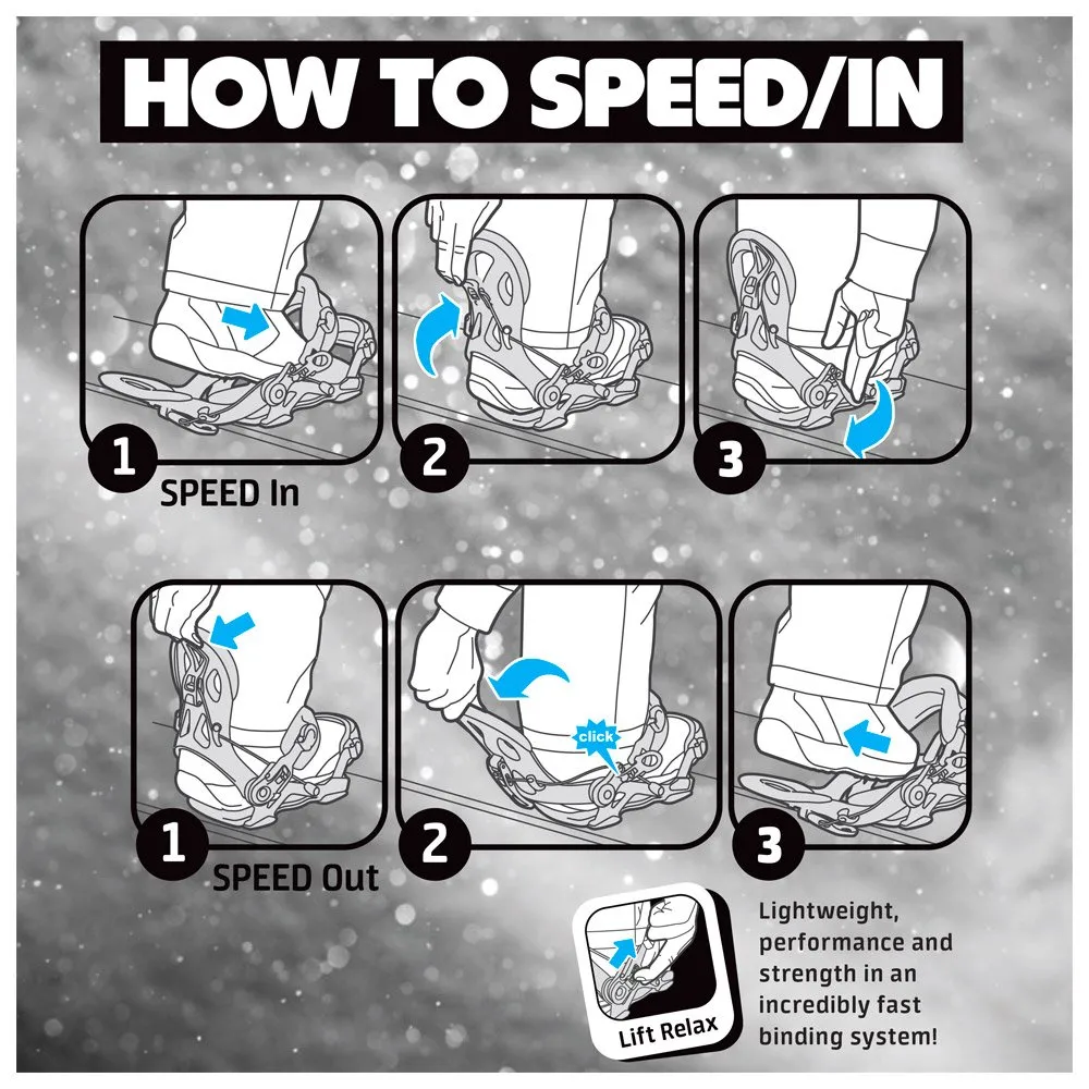 Snowboard binding Gnu ---Psych White
