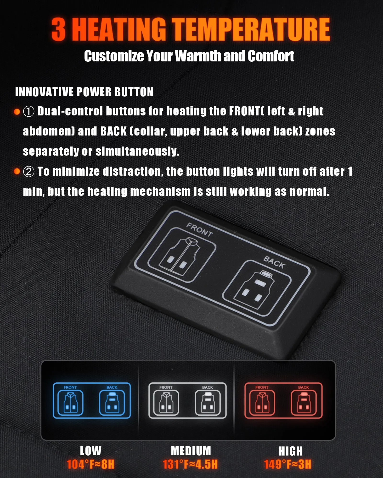 Women’s Heated Jacket